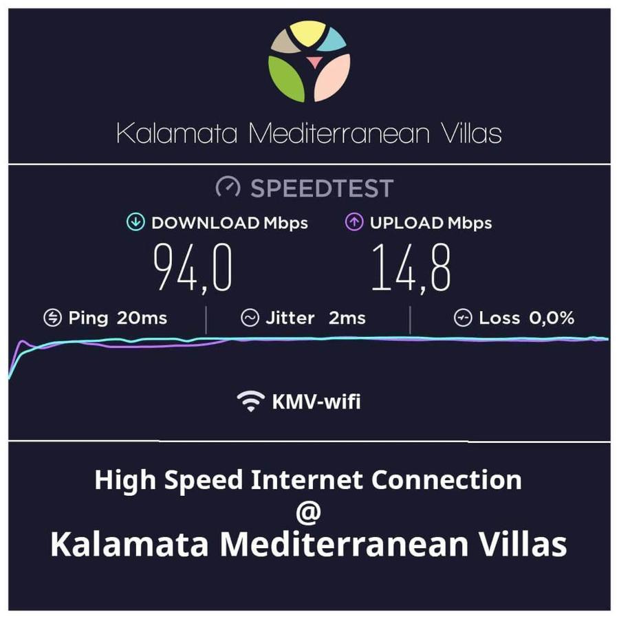 Angelinas Quarters - Kalamata Mediterranean Villas Kültér fotó